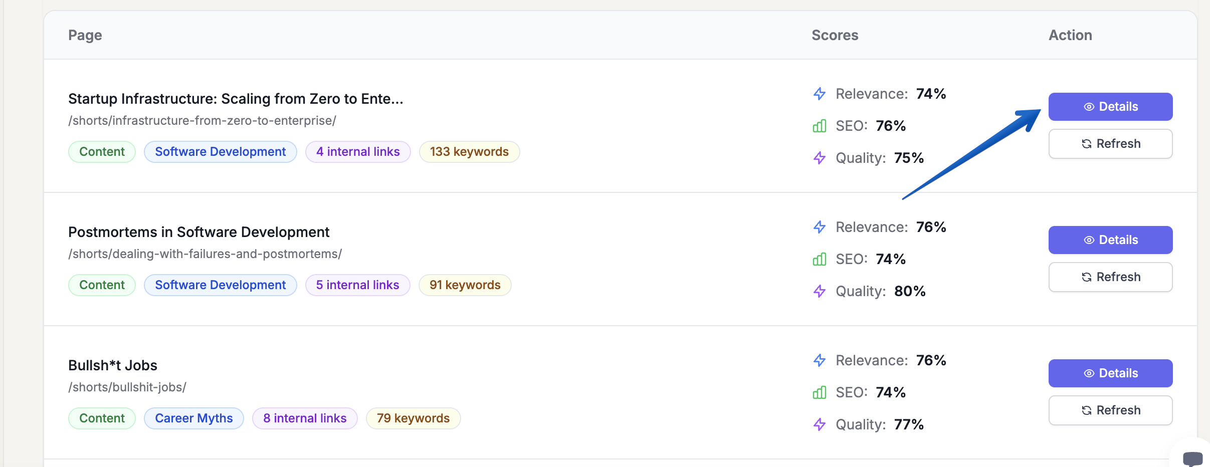 SEOJuice page details button