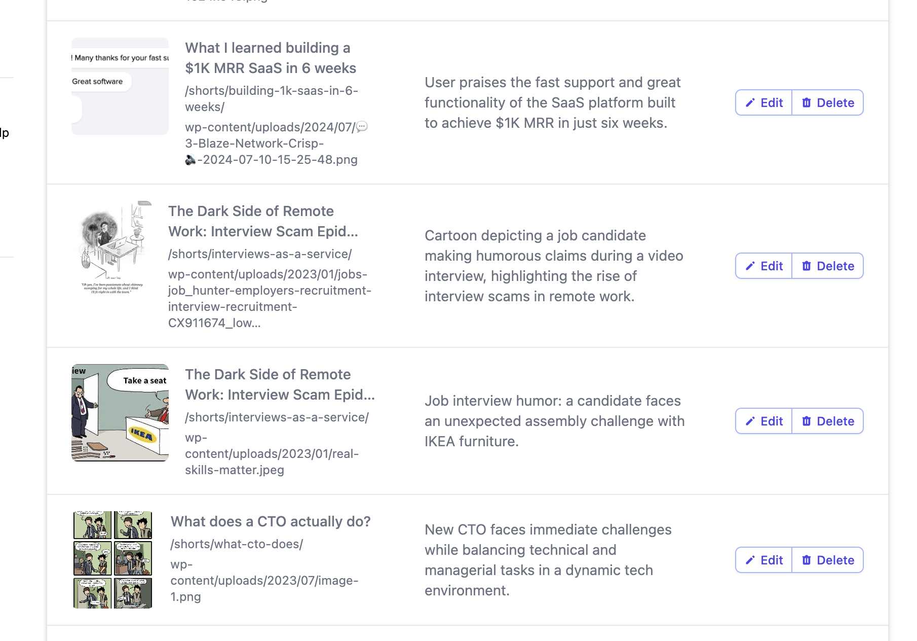 SEOJuice on-page optimization dashboard overview