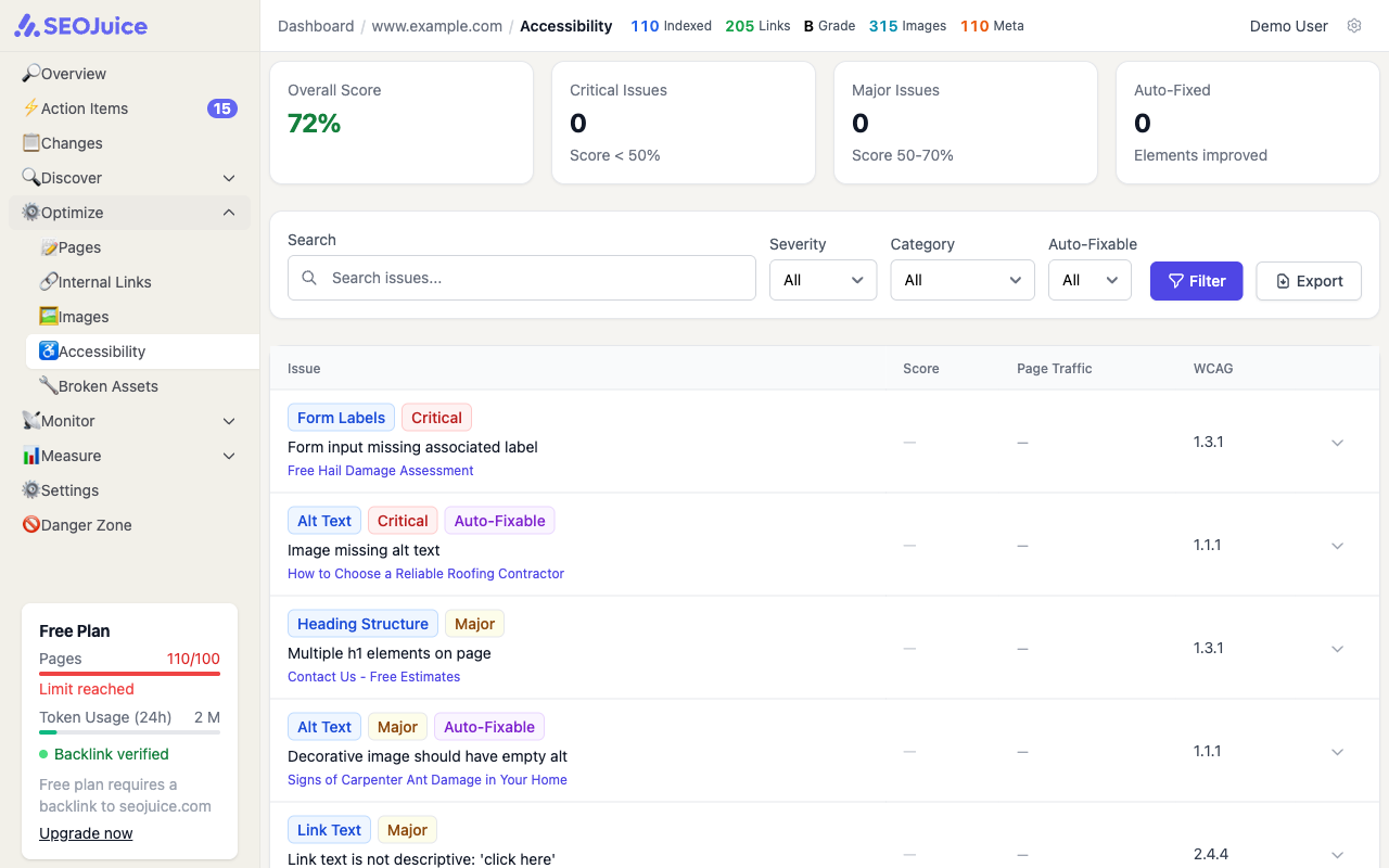 Accessibility page showing 72% score with category breakdown for contrast, link text, headings, alt text, form labels, and ARIA labels