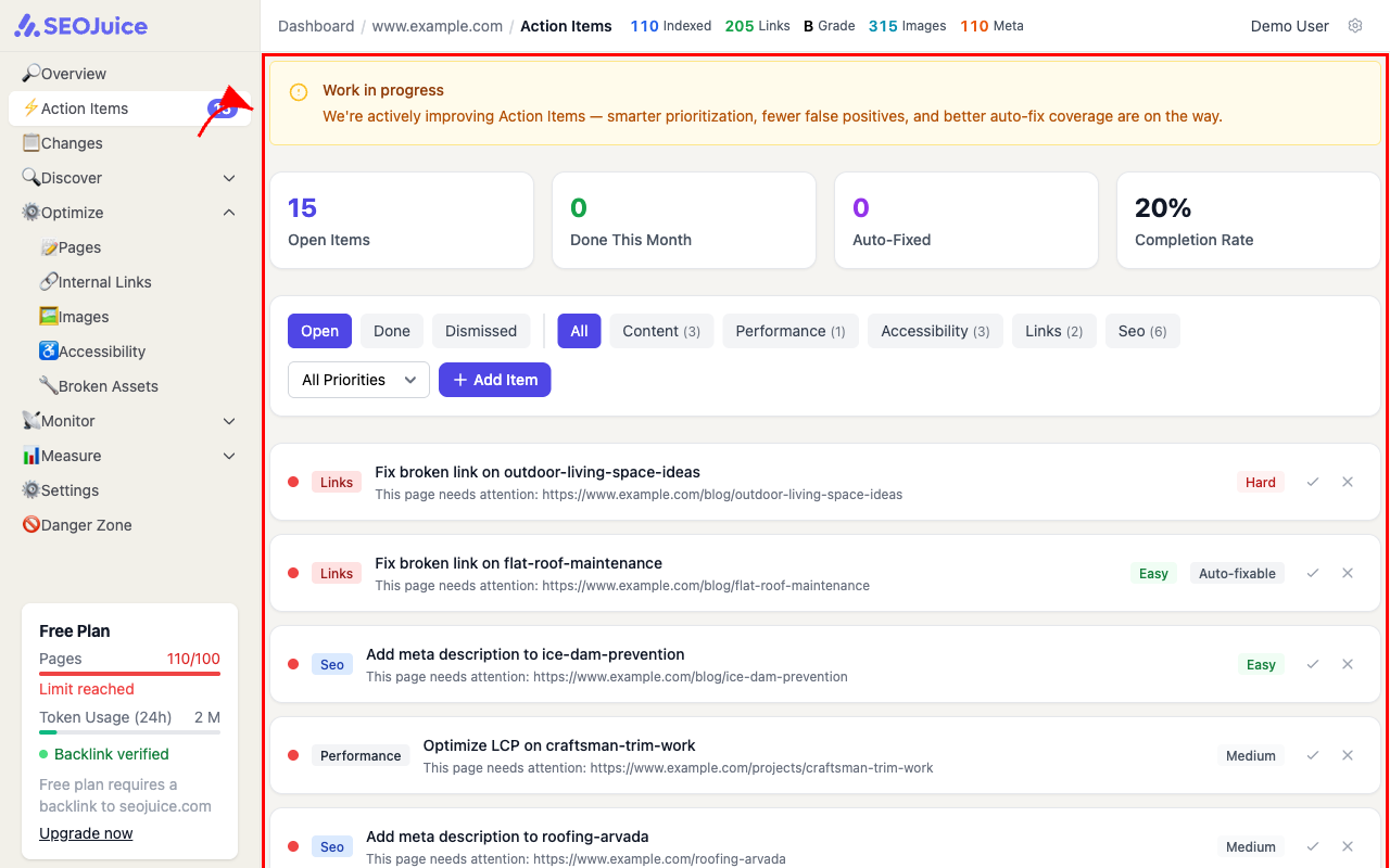 Action Items page showing 15 open items sorted by priority with type badges and affected page counts