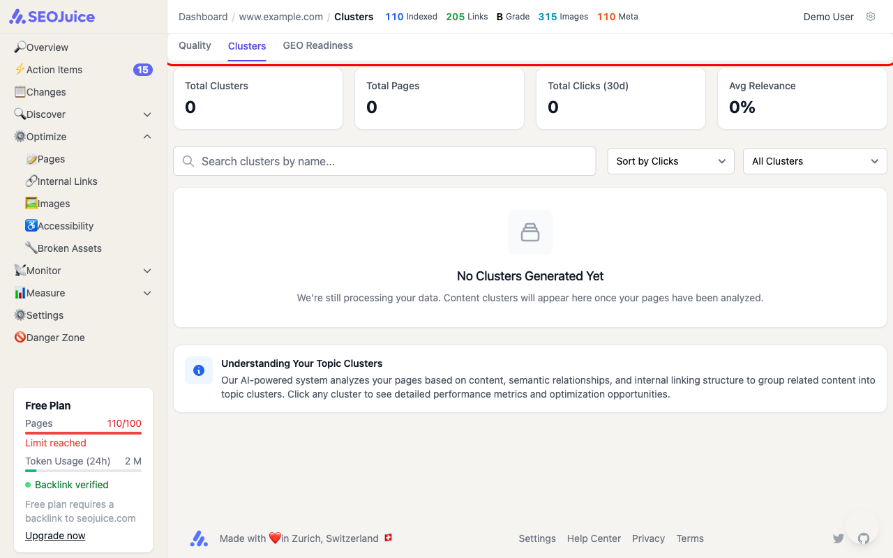 Content Clusters page showing KPI cards for total clusters, total pages, total clicks, and average relevance, with search and filter controls