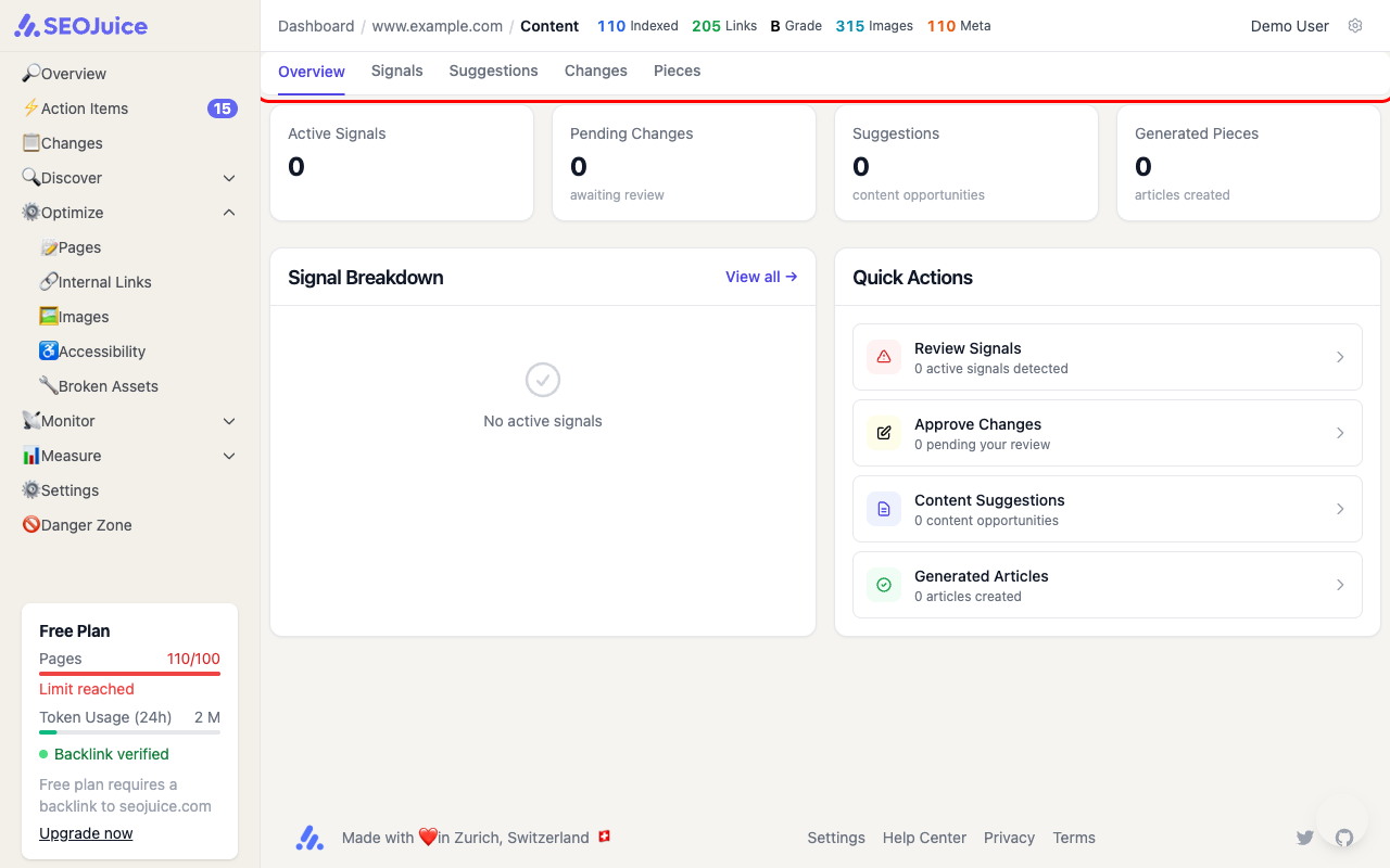 Content Publishing hub showing tabs for Overview, Signals, Suggestions, Changes, and Pieces, with KPI cards and Quick Actions
