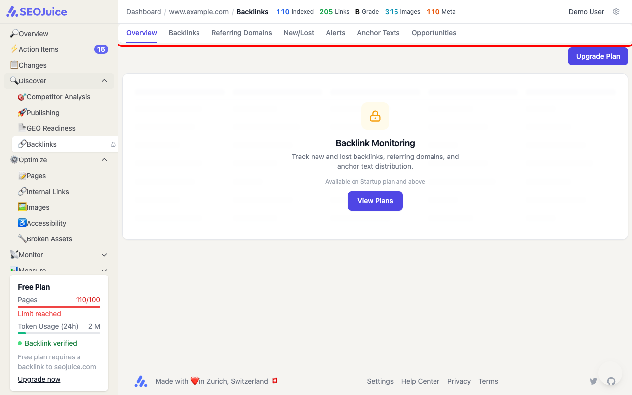 Backlinks page showing tabs for Overview, Backlinks, Referring Domains, New/Lost, Alerts, Anchor Texts, and Opportunities
