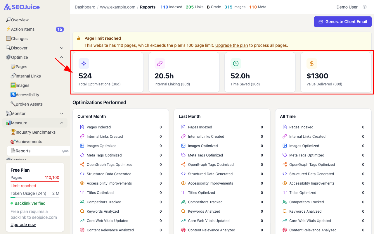 Reports page showing optimization KPI cards with total optimizations, time saved, and value delivered
